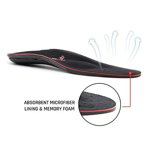 2 Orthopedic Insoles  Arch Support for Plantar Fasciitis Heel Spur Relief UK 5-6